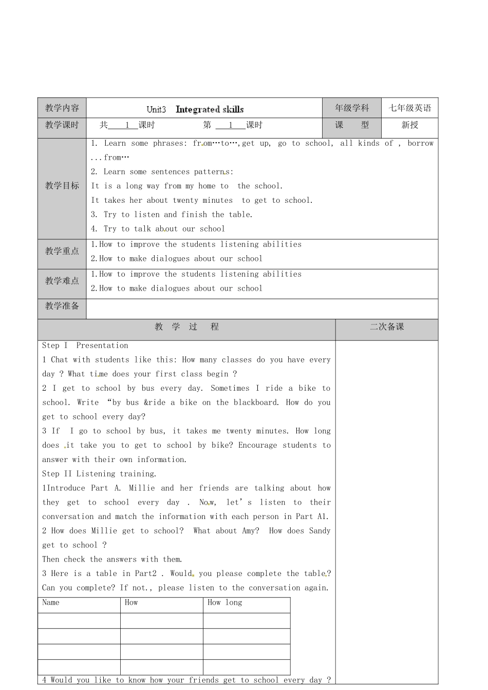 江苏省徐州市黄山外国语学校七年级英语上册《Unit 3 Welcome to our school Integrated skills》教学案 （新版）牛津版_第2页
