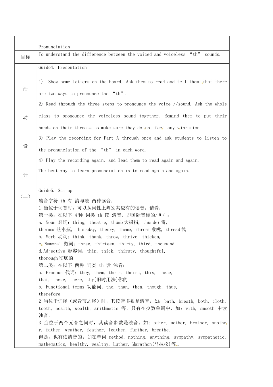 江苏省徐州市铜山区汉王镇九年级英语《9A Unit2 Speakup& Pronunciation》教案_第3页