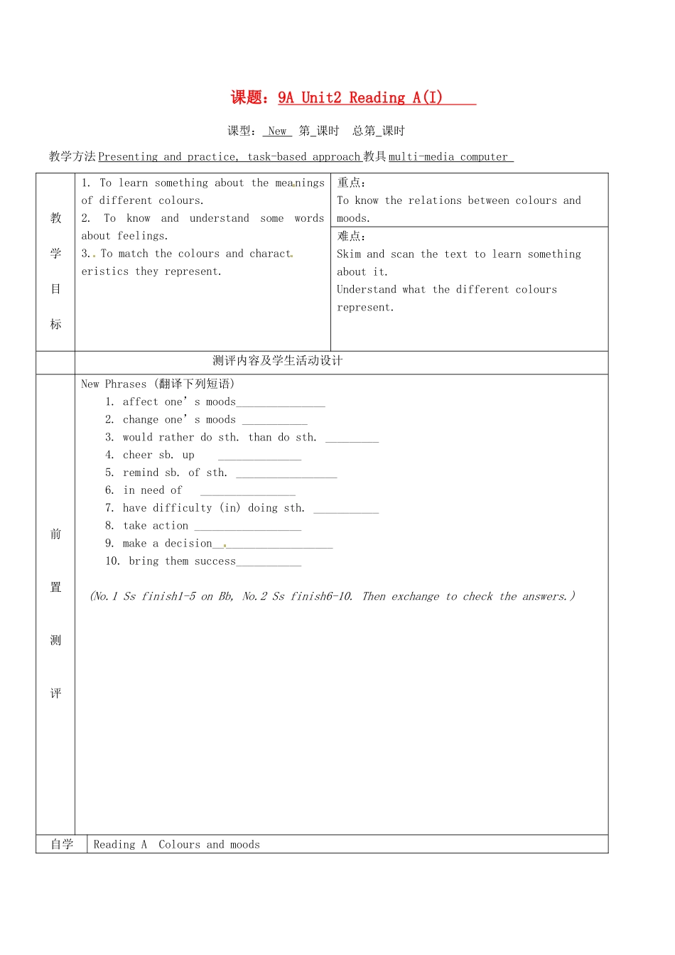 江苏省徐州市铜山区汉王镇九年级英语《9A Unit2 Reading A(I) 》教案_第1页