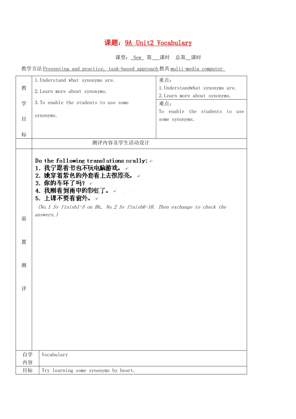 江苏省徐州市铜山区汉王镇九年级英语《9A Unit2 Vocabulary》教案_第1页