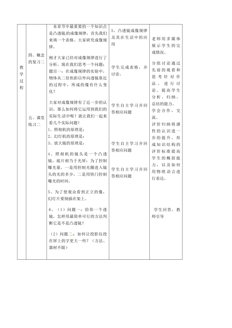江苏省徐州市第二十二中学八年级物理 第四章《透镜及其应用》复习教案 苏科版_第3页