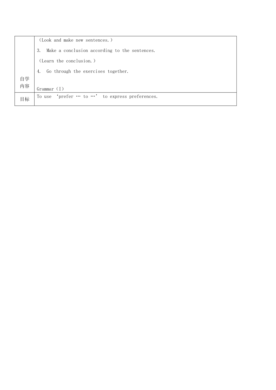江苏省徐州市铜山区汉王镇九年级英语《9A Unit2 Grammar1》教案_第3页