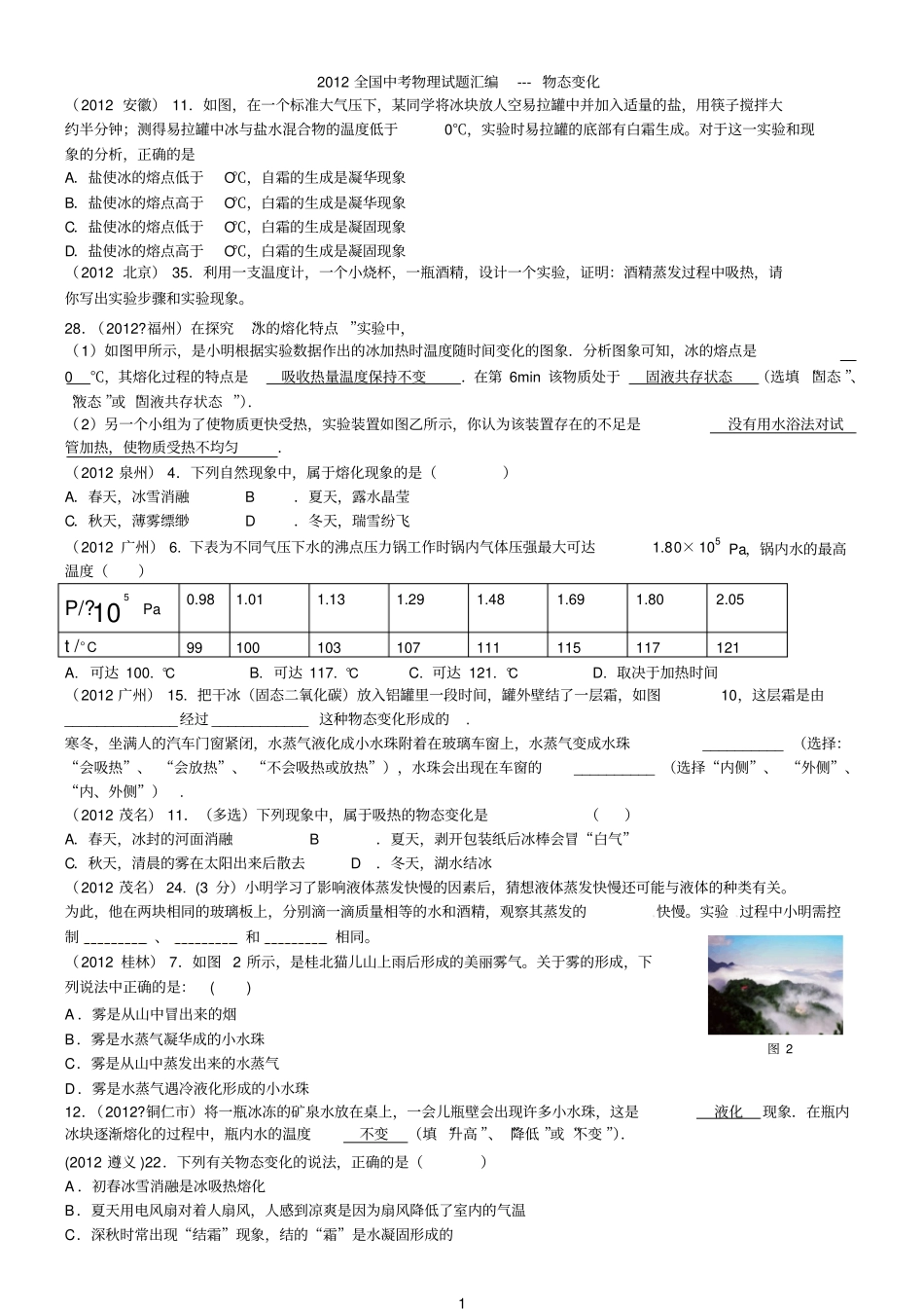 2012全国中考物理试题汇编-物态变化_第1页