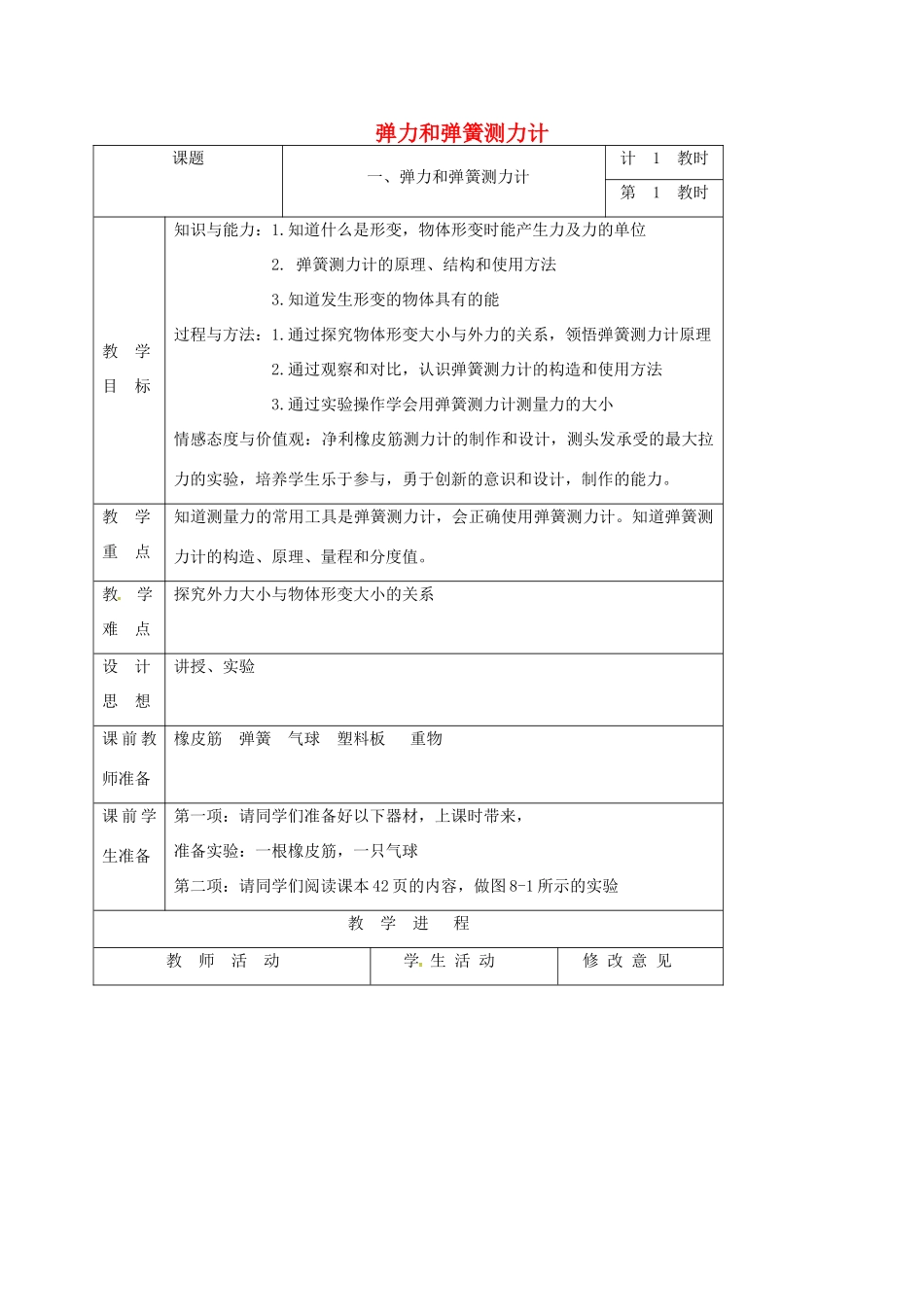 江苏省徐州市八年级物理下册 8.1.2弹力和弹簧测力计教案 （新版）苏科版-（新版）苏科版初中八年级下册物理教案_第1页