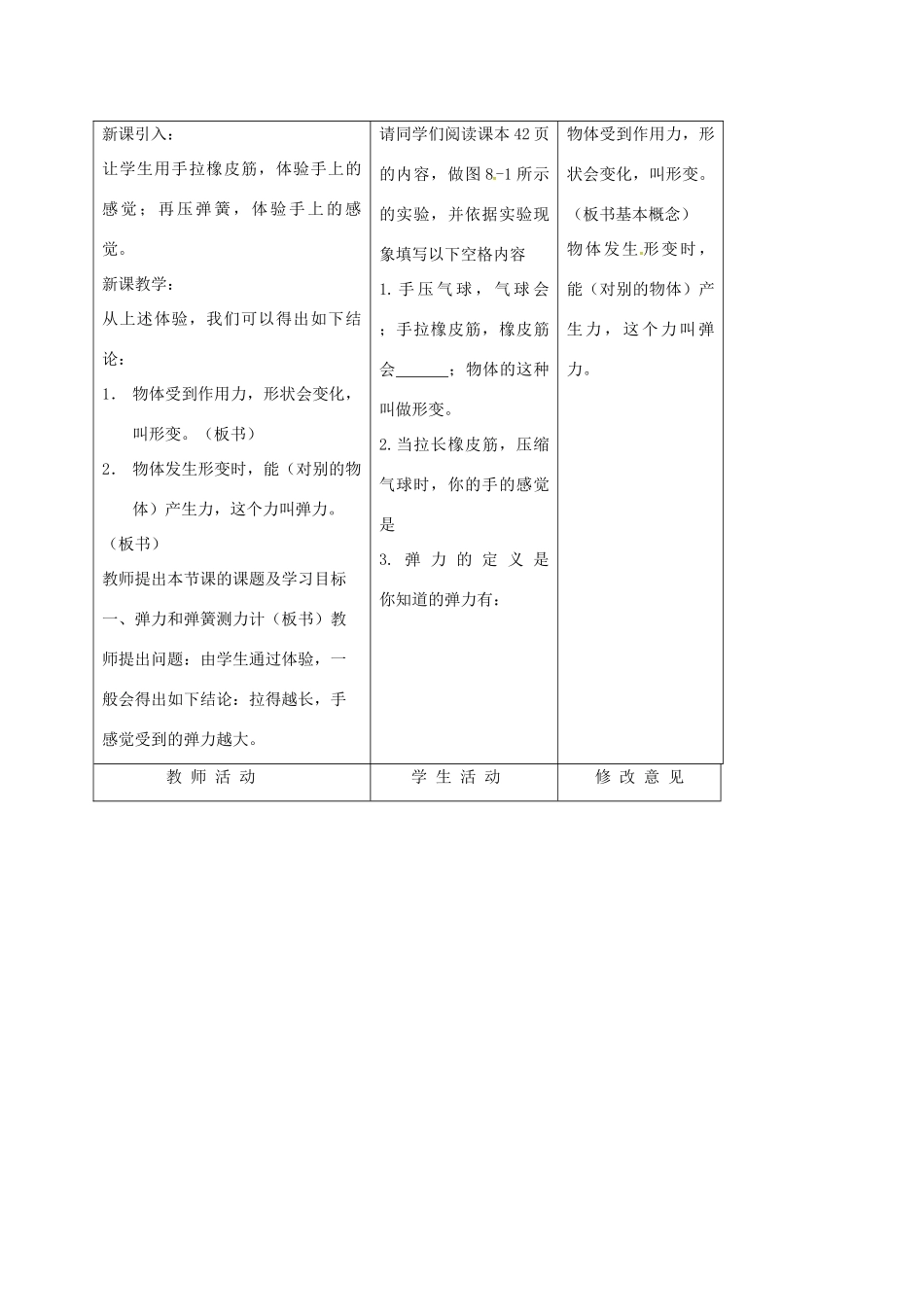 江苏省徐州市八年级物理下册 8.1.2弹力和弹簧测力计教案 （新版）苏科版-（新版）苏科版初中八年级下册物理教案_第2页