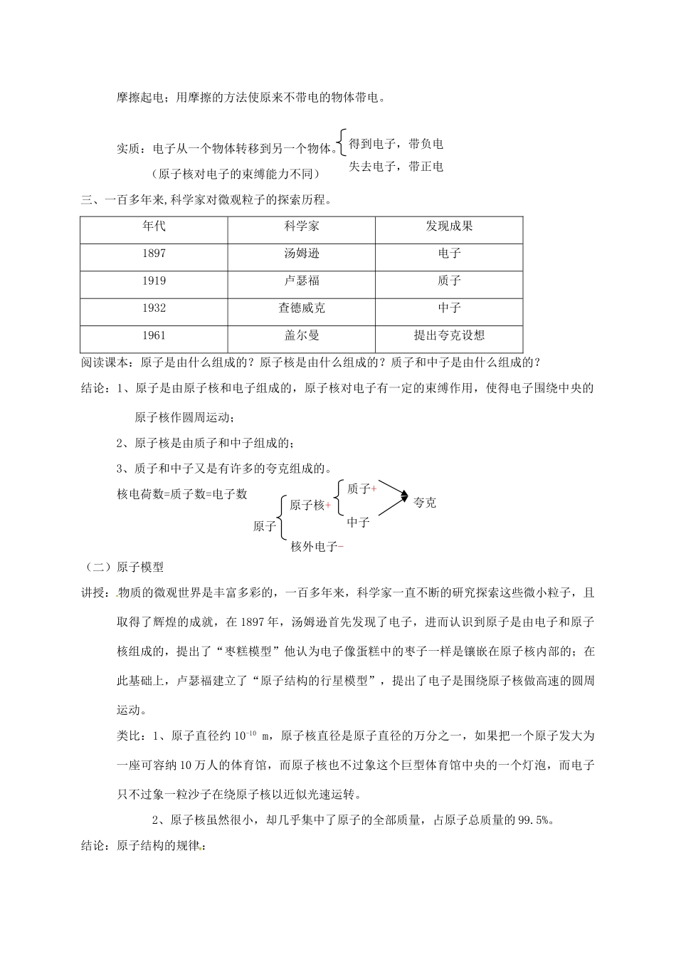 江苏省徐州市八年级物理下册 7.3探索更小的微粒教案 （新版）苏科版-（新版）苏科版初中八年级下册物理教案_第2页