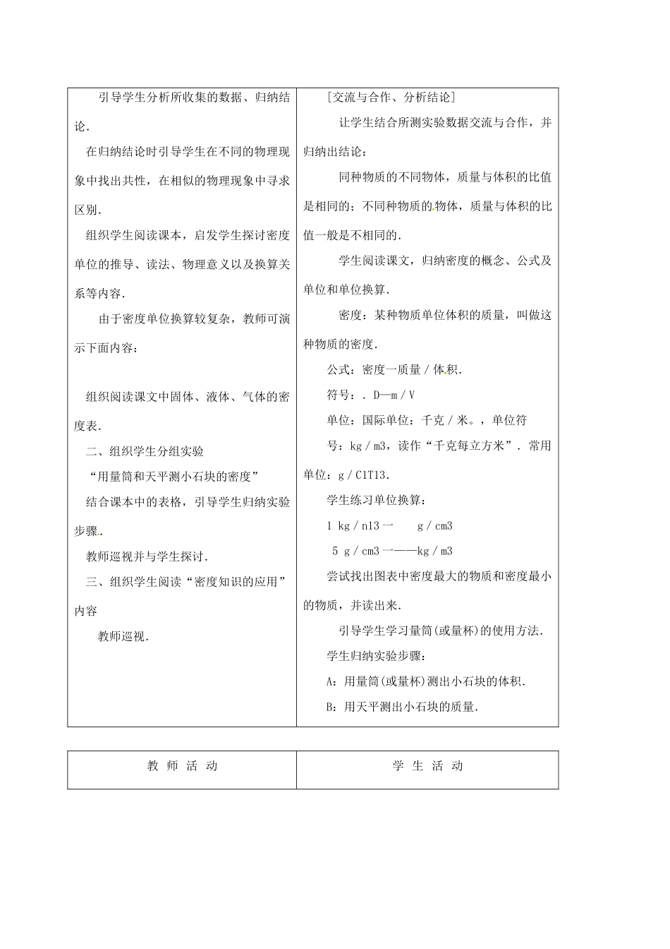 江苏省徐州市八年级物理下册 6.3物质的密度（第2课时）教案 （新版）苏科版-（新版）苏科版初中八年级下册物理教案_第3页
