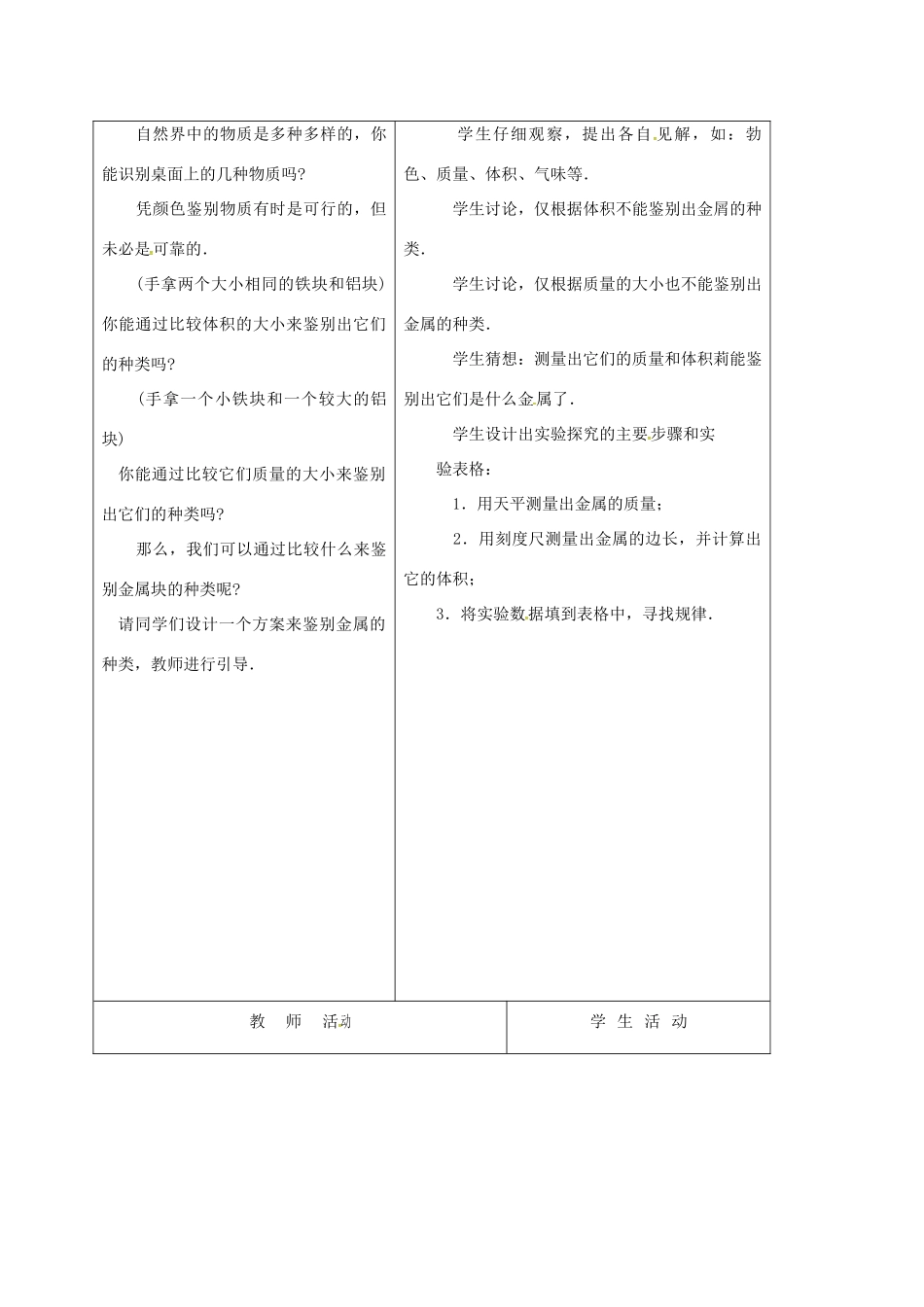 江苏省徐州市八年级物理下册 6.3物质的密度（第1课时）教案 （新版）苏科版-（新版）苏科版初中八年级下册物理教案_第2页