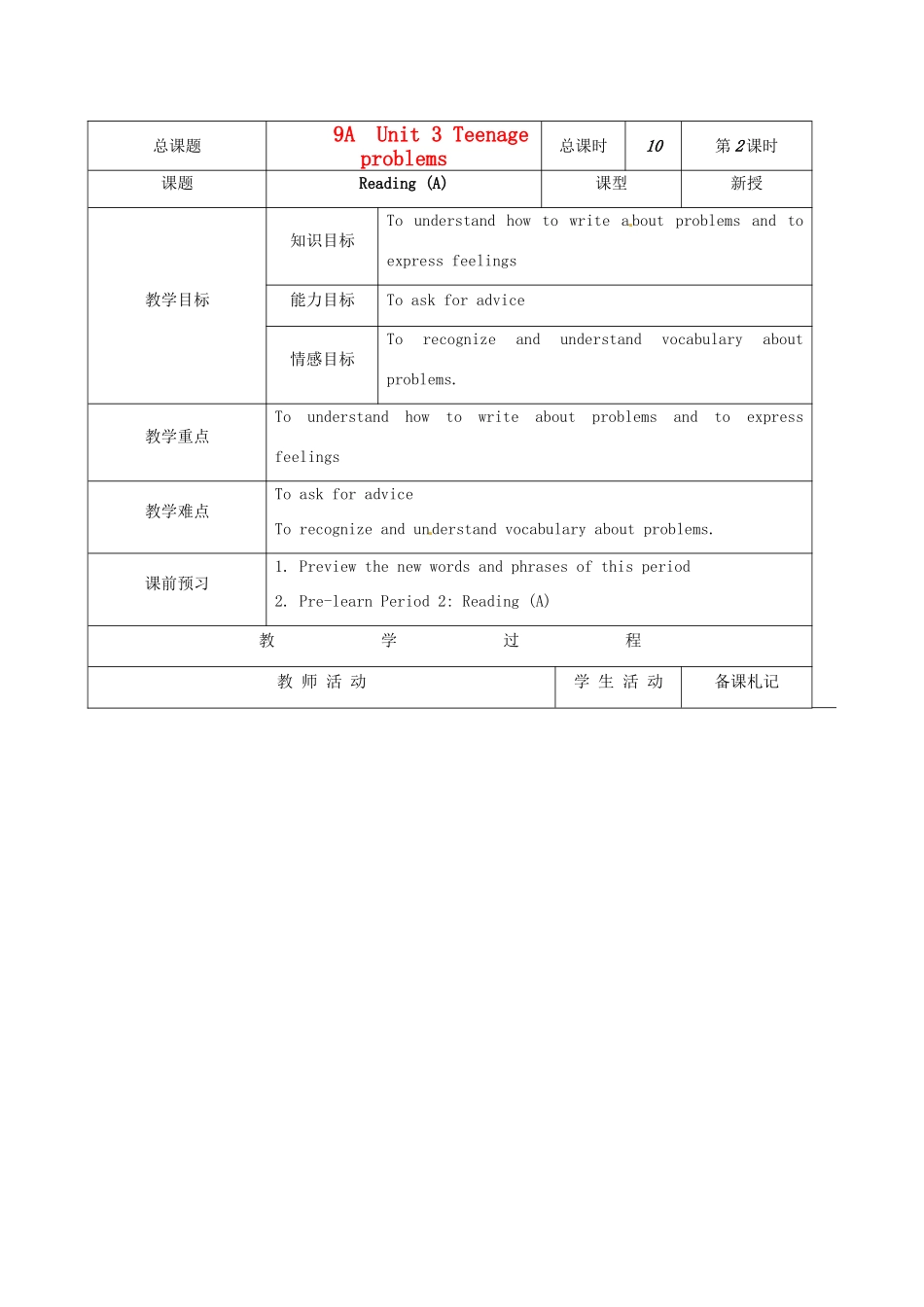 江苏省徐州市九年级英语 9A Unit 3 reading 教案 牛津版_第1页
