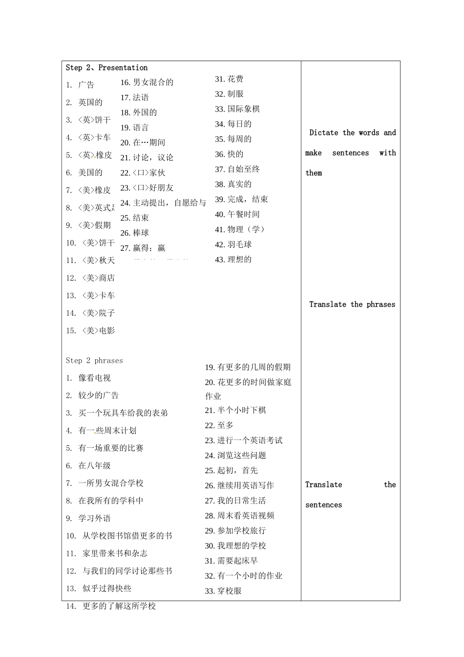 江苏省徐州市中小学教学研究室八年级英语上册 Unit 2 School life复习教案 牛津版_第2页