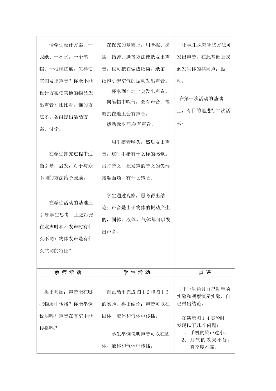 江苏省常州市溧阳市周城初级中学八年级物理上册《声音是什么》教案2 苏科版_第2页