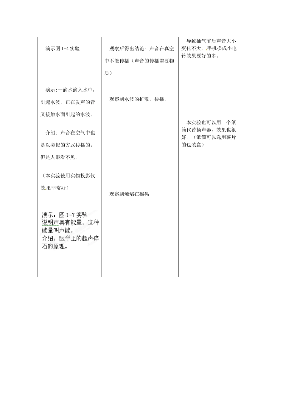 江苏省常州市溧阳市周城初级中学八年级物理上册《声音是什么》教案2 苏科版_第3页