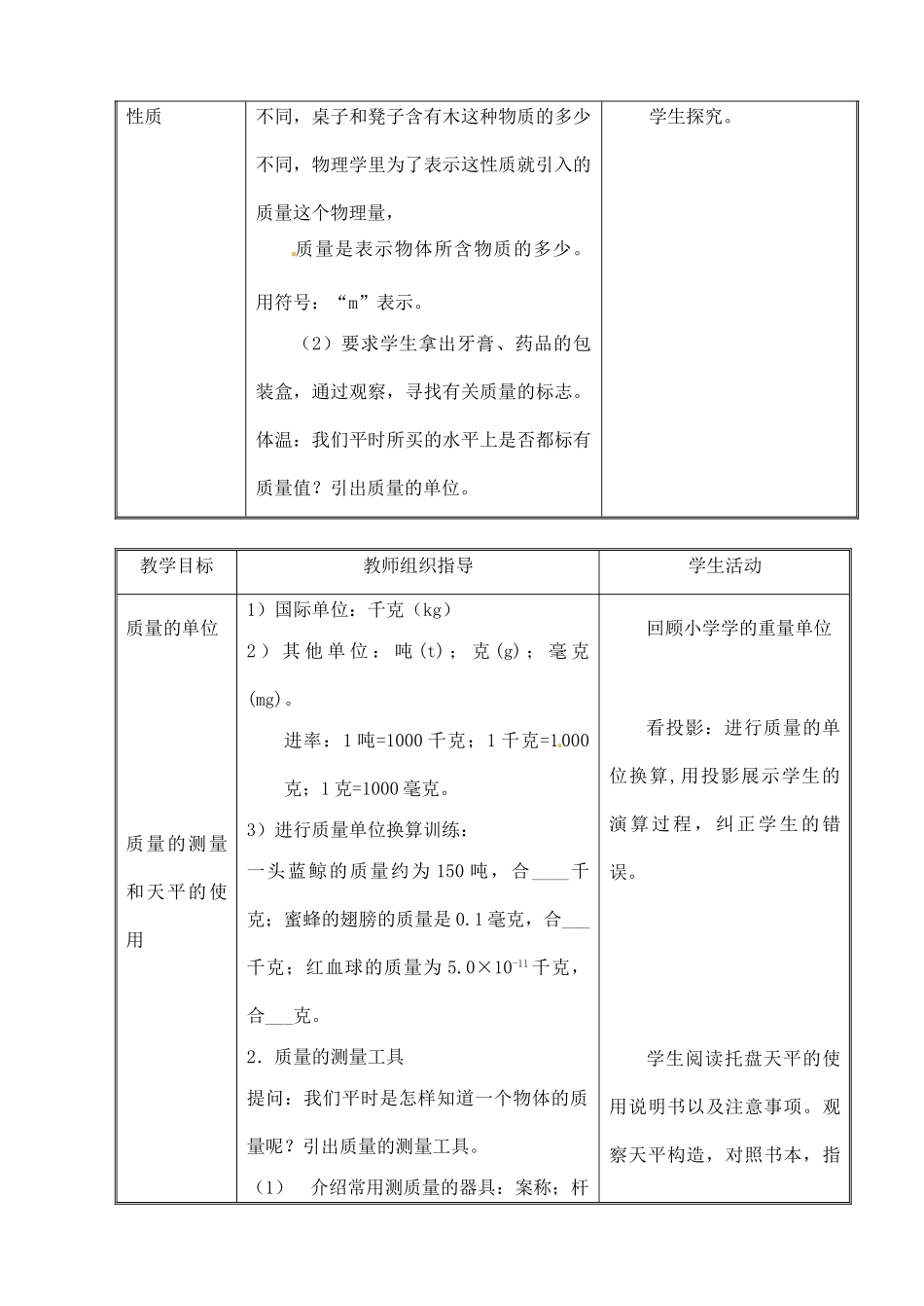 江苏省常州市武进区礼嘉中学八年级物理上册 物体的质量教案 （新版）新人教版_第2页