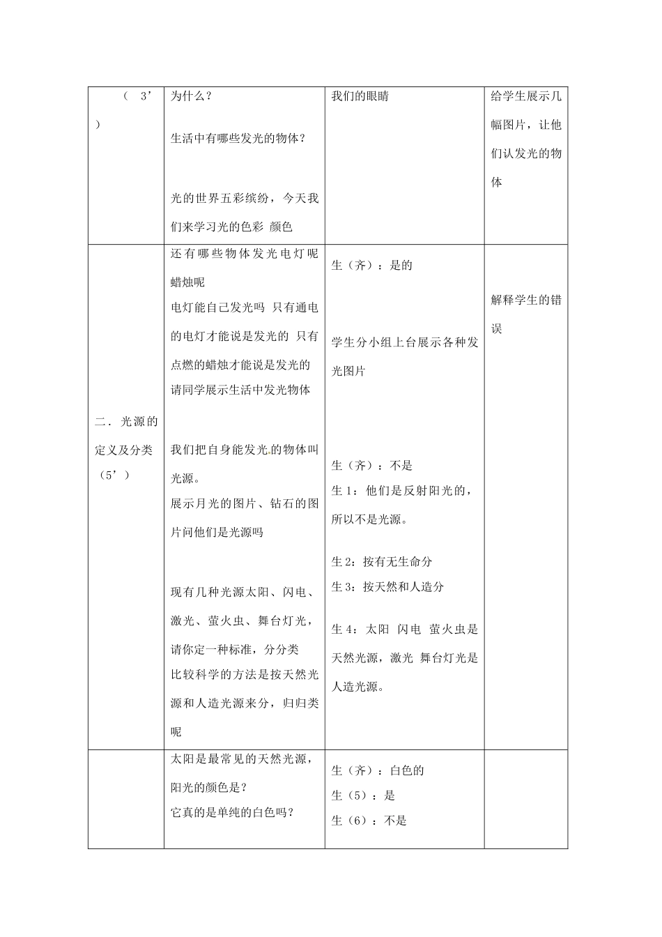 江苏省常州市武进区礼嘉中学八年级物理上册 光的色彩颜色教案 苏科版_第2页