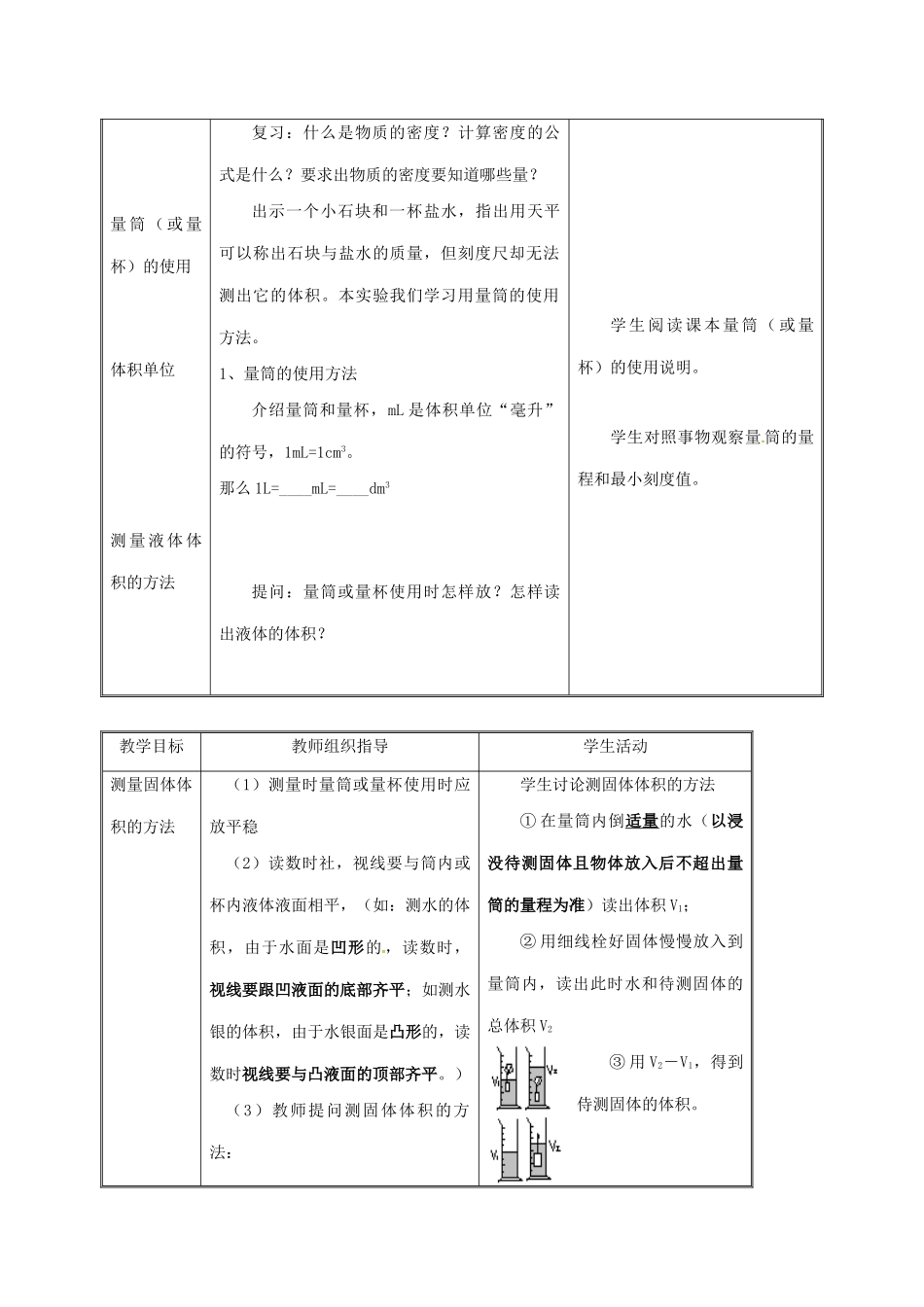 江苏省常州市武进区八年级物理下册 6.3 物质的密度教案 苏科版-苏科版初中八年级下册物理教案_第2页