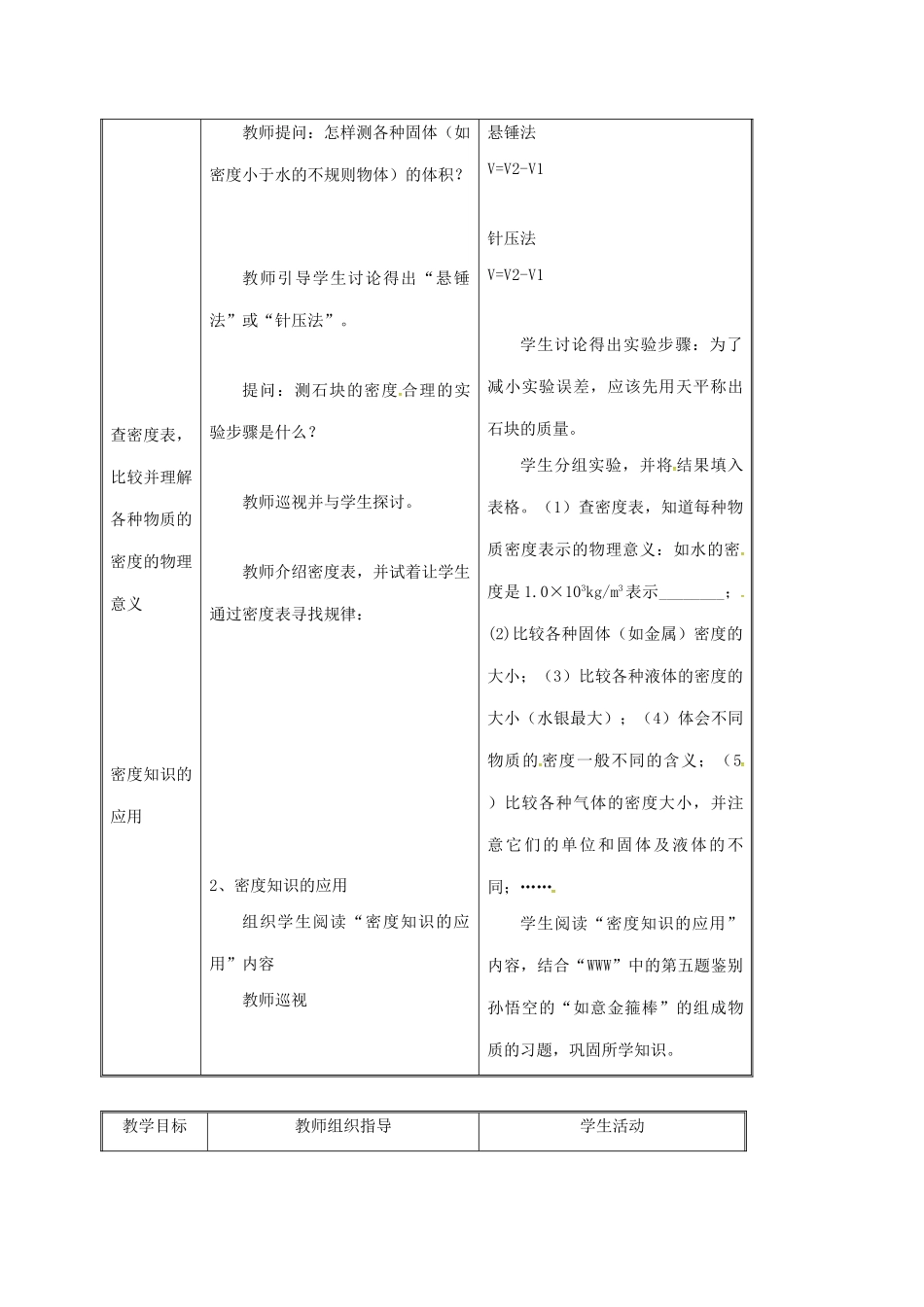 江苏省常州市武进区八年级物理下册 6.3 物质的密度教案 苏科版-苏科版初中八年级下册物理教案_第3页
