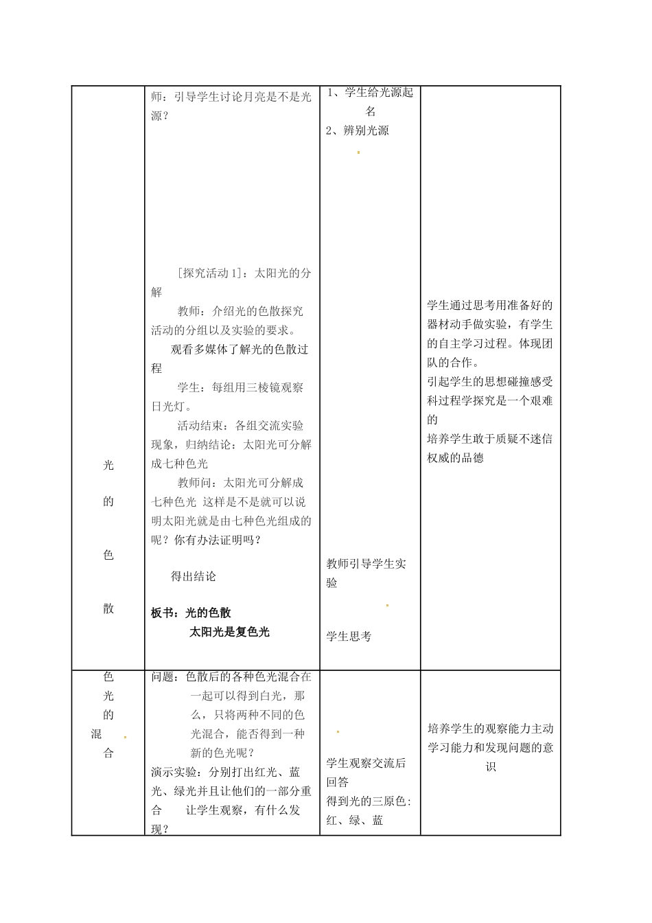 江苏省常州市武进区八年级物理上册 3.1 光的色彩 颜色教案 苏科版-苏科版初中八年级上册物理教案_第3页
