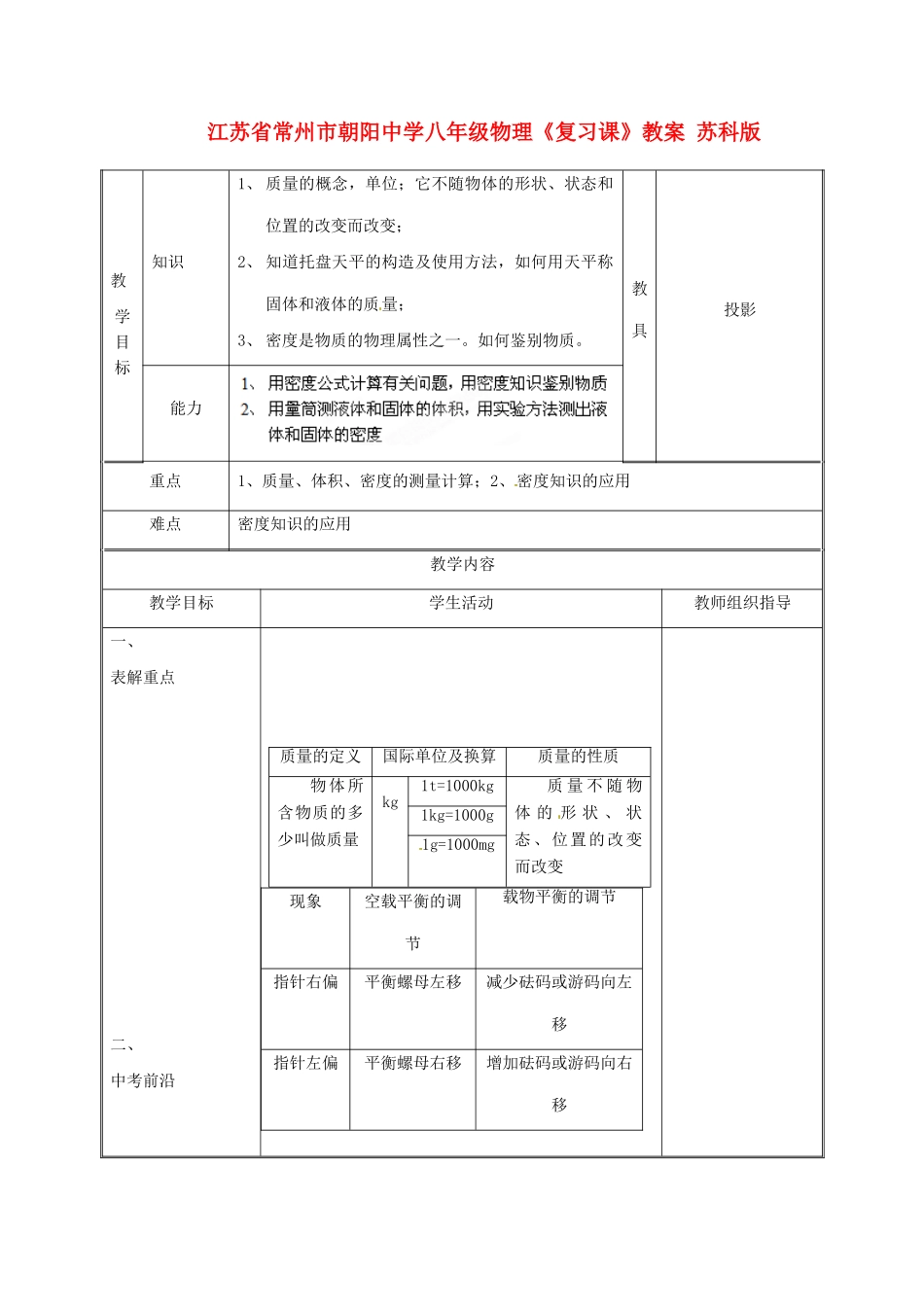 江苏省常州市朝阳中学八年级物理《复习课》教案 苏科版_第1页
