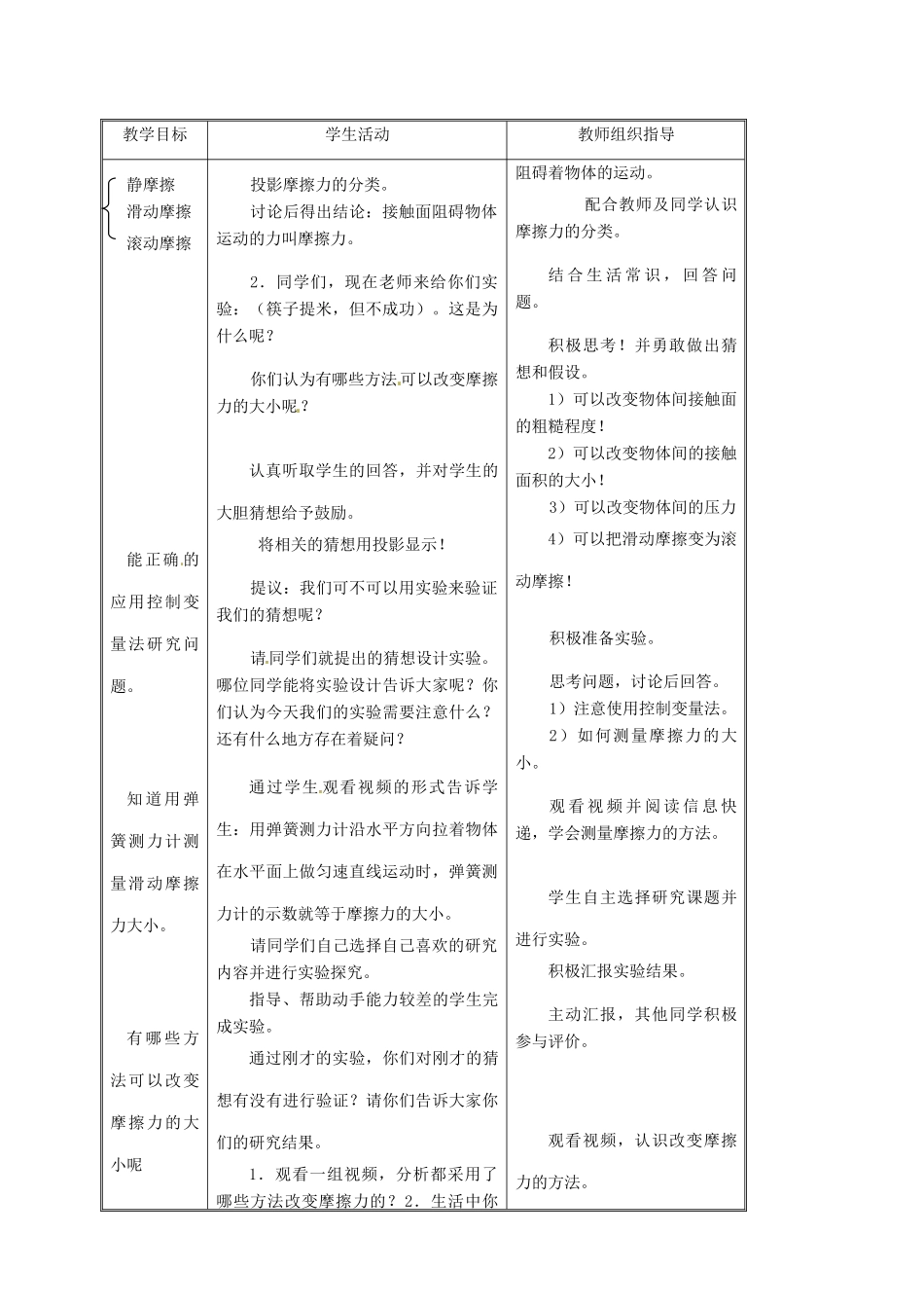 江苏省常州市朝阳中学八年级物理《8.3 摩擦力》教案 苏科版_第3页
