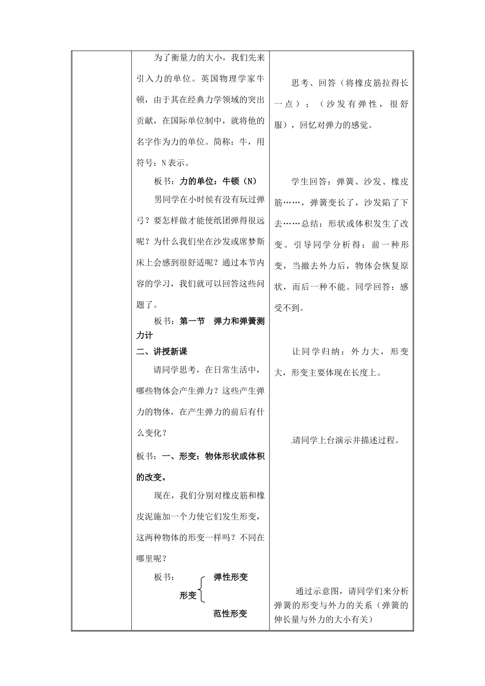 江苏省常州市朝阳中学八年级物理《8.1 弹力和弹簧测力器》教案 苏科版_第2页