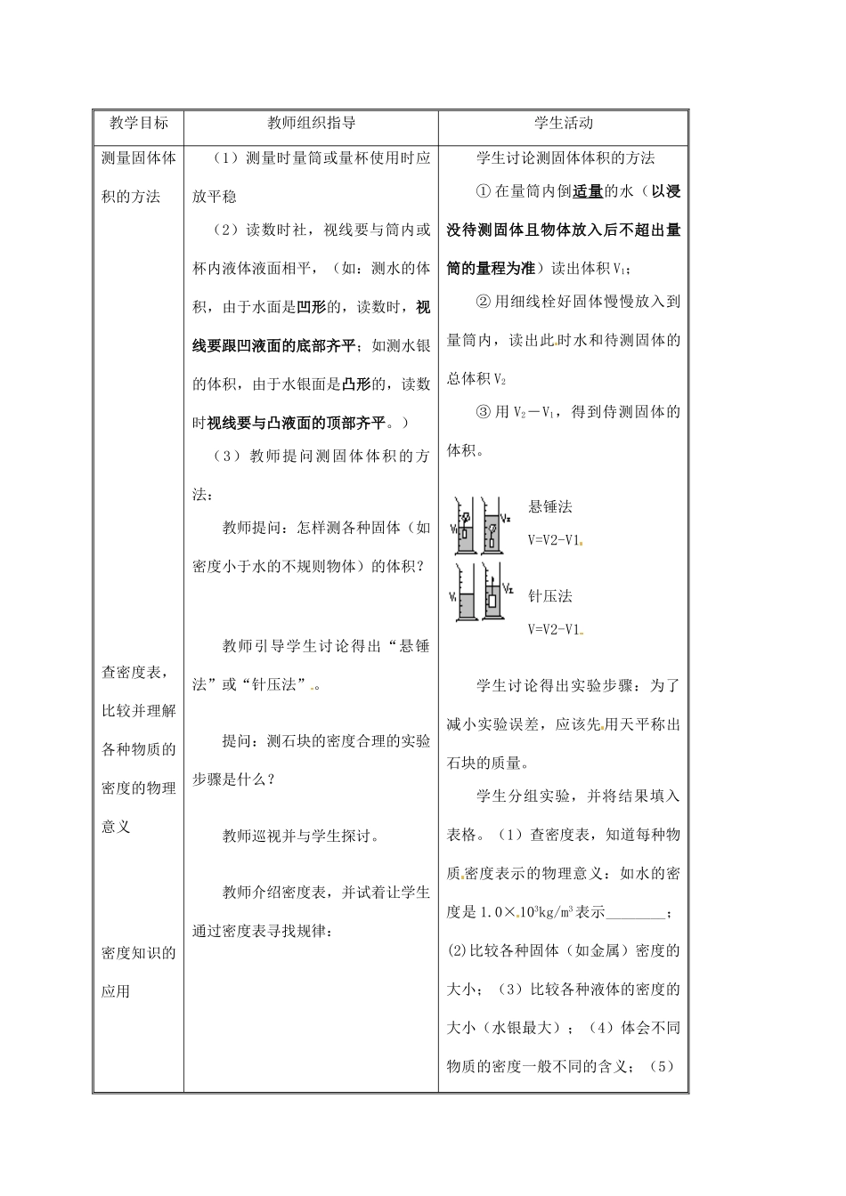 江苏省常州市朝阳中学八年级物理《6.3-2物质的密度》教案 苏科版_第3页
