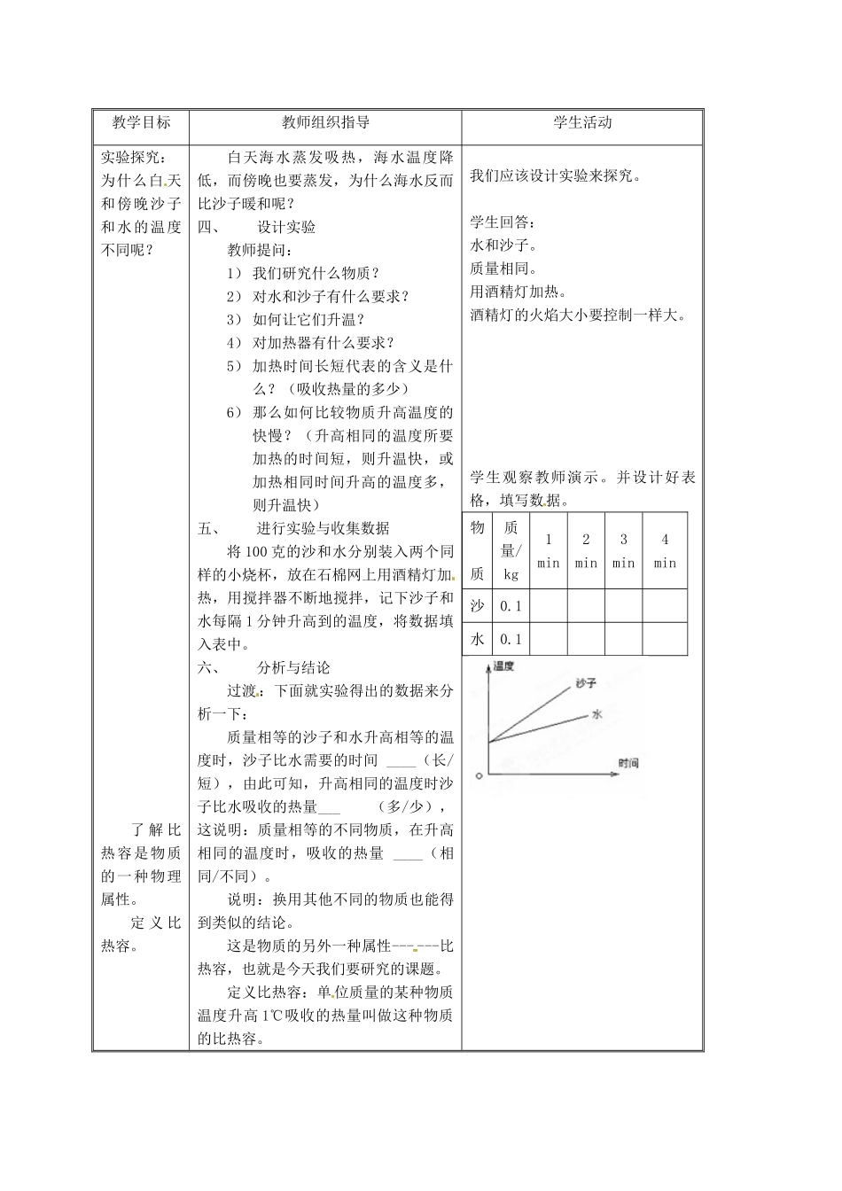 江苏省常州市朝阳中学八年级物理《6.4物质的比热容》教案 苏科版_第3页