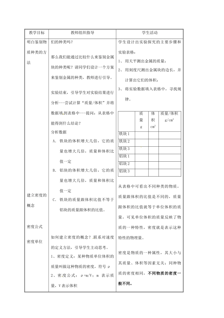 江苏省常州市朝阳中学八年级物理《6.3-1物质的密度》教案 苏科版_第3页