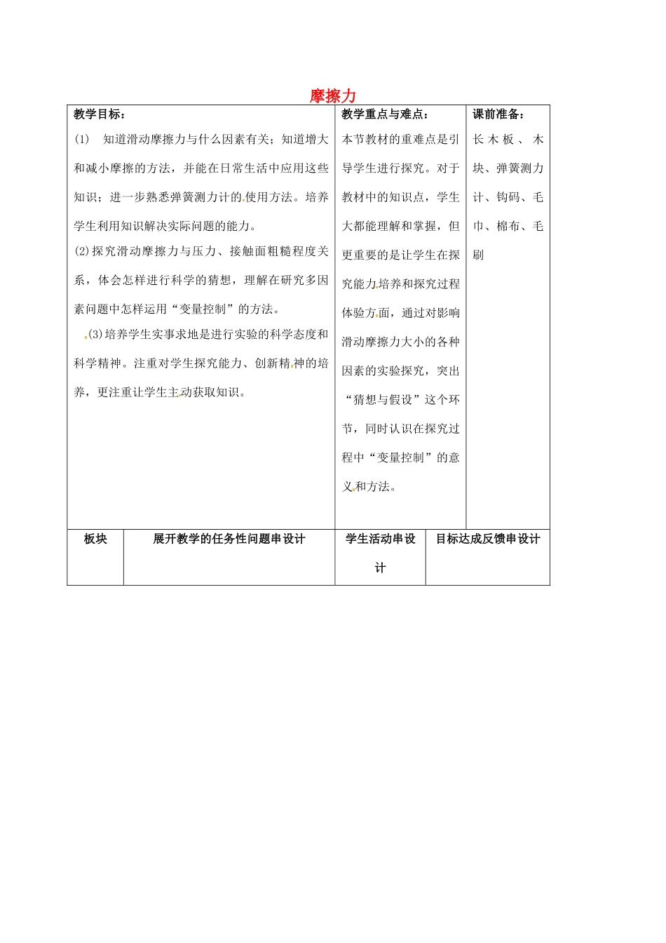 江苏省常州市新北区八年级物理下册《8.3 摩擦力》教案 苏科版-苏科版初中八年级下册物理教案_第1页