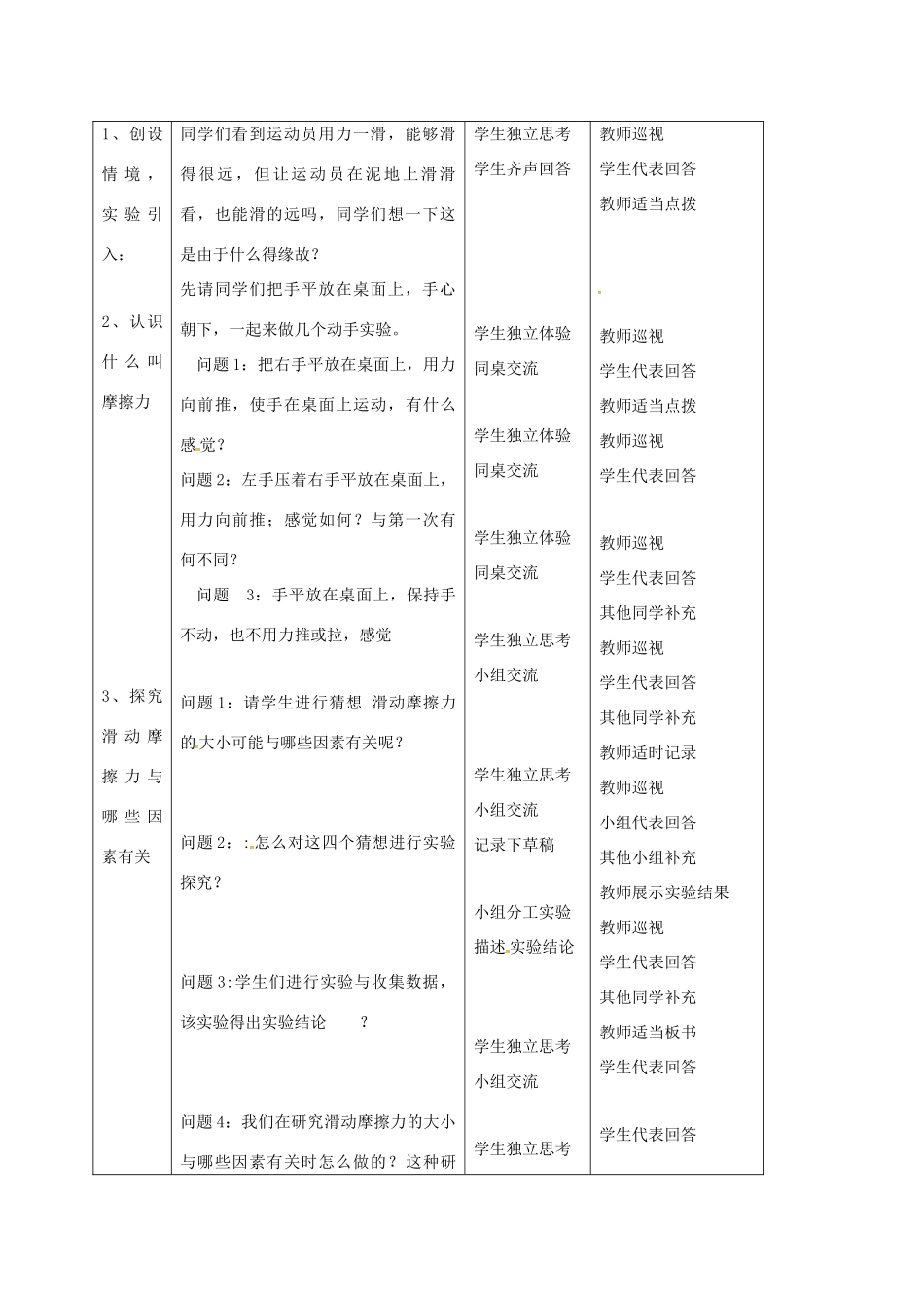 江苏省常州市新北区八年级物理下册《8.3 摩擦力》教案 苏科版-苏科版初中八年级下册物理教案_第2页