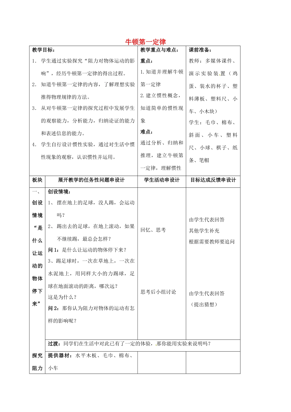 江苏省常州市新北区八年级物理下册《9.2 牛顿第一定律》教案 苏科版-苏科版初中八年级下册物理教案_第1页