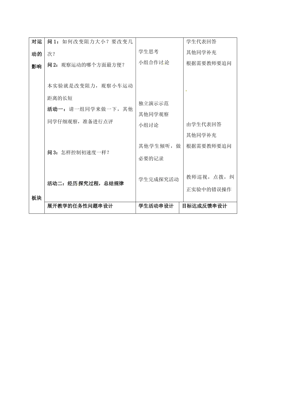 江苏省常州市新北区八年级物理下册《9.2 牛顿第一定律》教案 苏科版-苏科版初中八年级下册物理教案_第2页