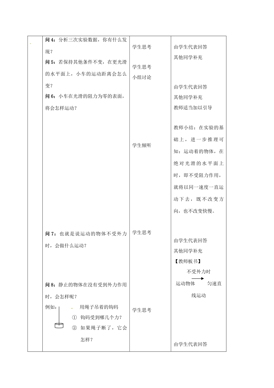 江苏省常州市新北区八年级物理下册《9.2 牛顿第一定律》教案 苏科版-苏科版初中八年级下册物理教案_第3页