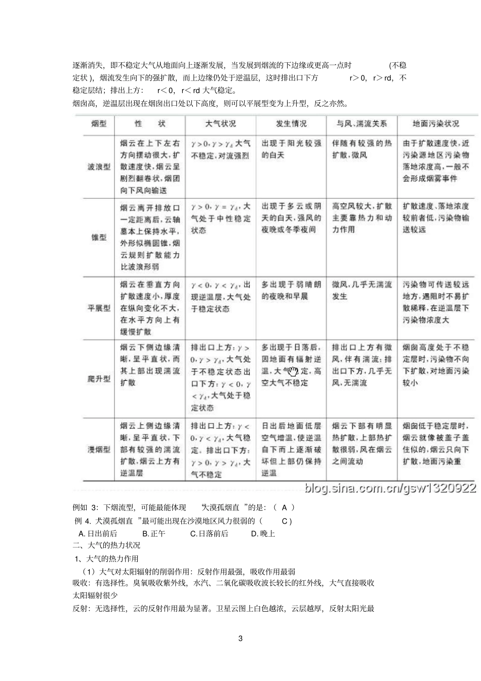 2012届高考地理第一轮复习第6讲大气的组成、垂直分布和热力状况_第3页