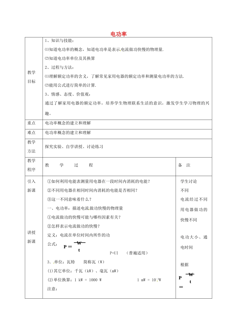 江苏省宿迁市泗洪县九年级物理下册 15.2.1 电功率教案 （新版）苏科版-（新版）苏科版初中九年级下册物理教案_第1页