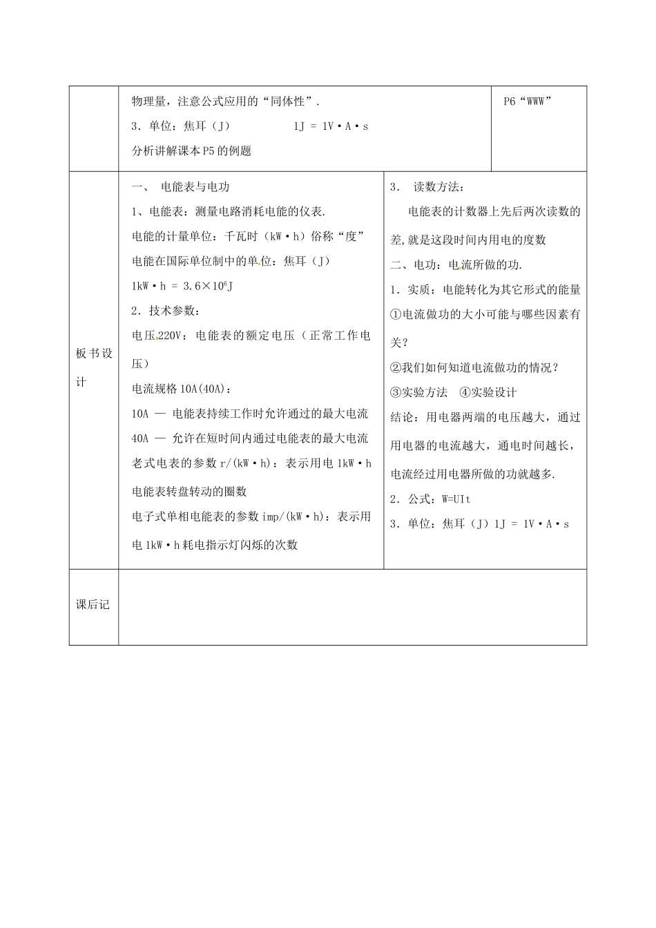 江苏省宿迁市泗洪县九年级物理下册 15.1 电能表与电功教案 （新版）苏科版-（新版）苏科版初中九年级下册物理教案_第3页