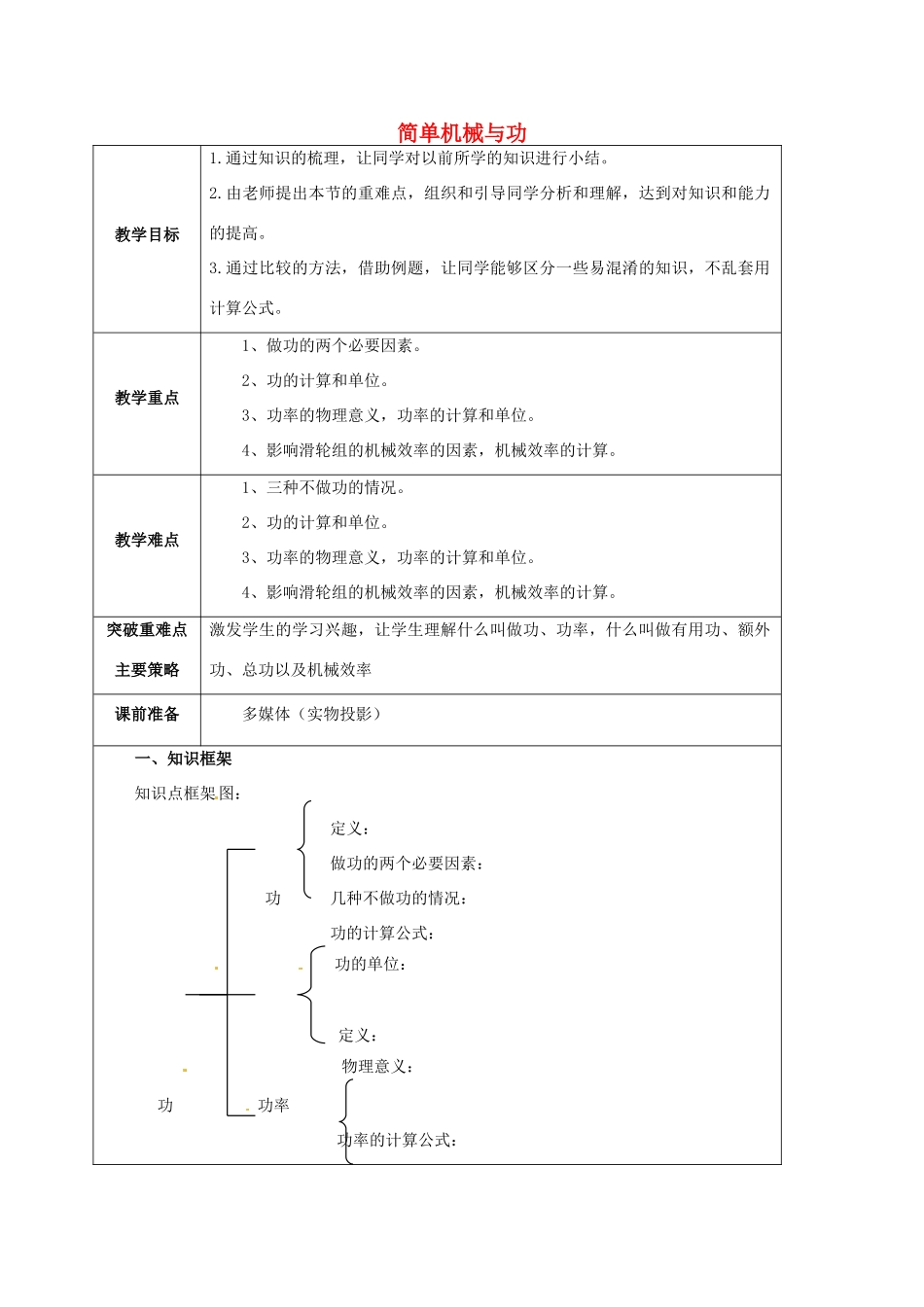 江苏省宿迁市泗洪县九年级物理上册 11 简单机械和功教案 （新版）苏科版-（新版）苏科版初中九年级上册物理教案_第1页