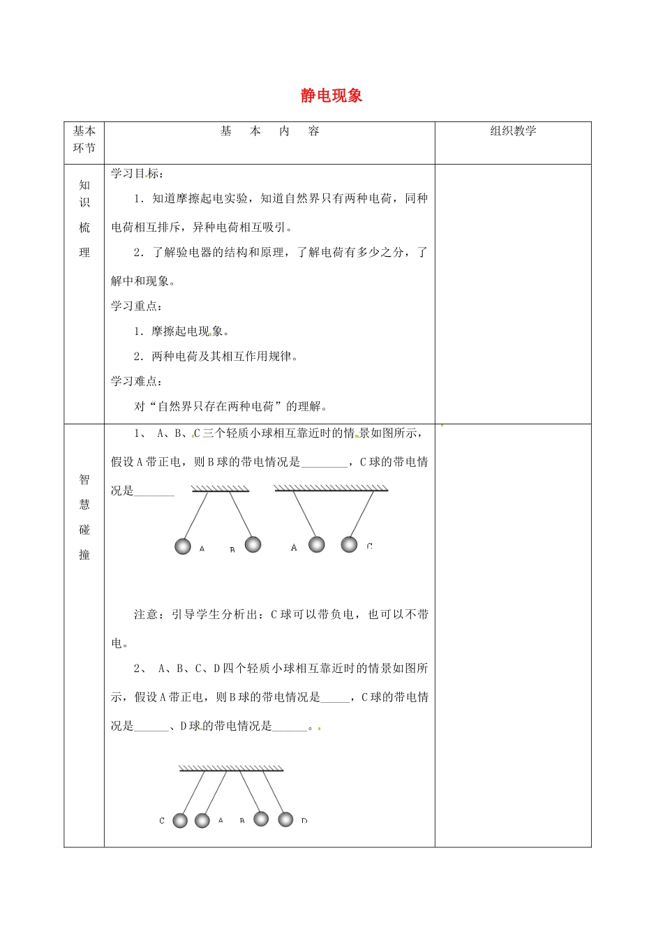 江苏省宿迁市沭阳县官墩初级中学八年级物理下册 7.2 静电现象导学案2（无答案） 苏科版_第1页