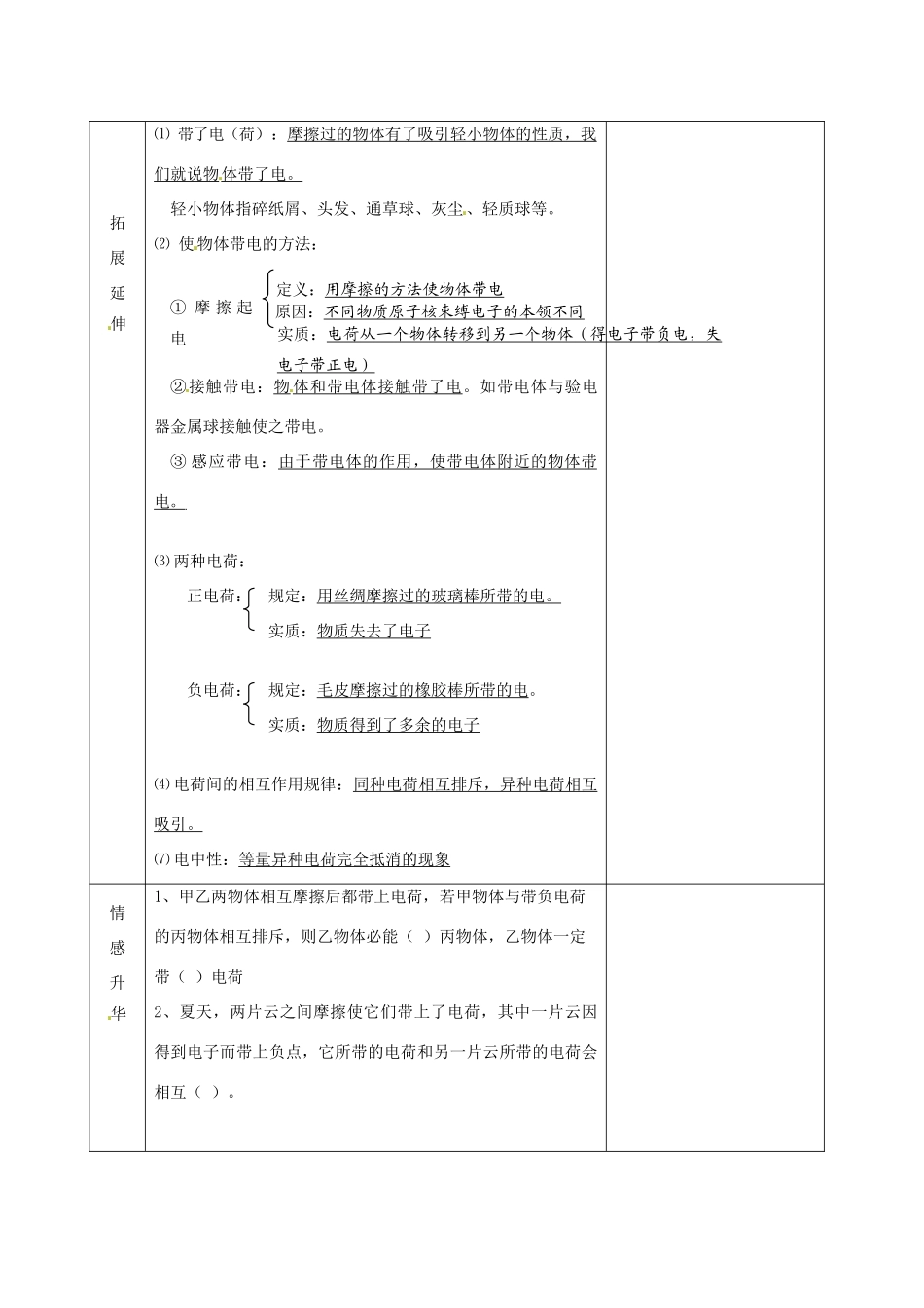 江苏省宿迁市沭阳县官墩初级中学八年级物理下册 7.2 静电现象导学案2（无答案） 苏科版_第2页