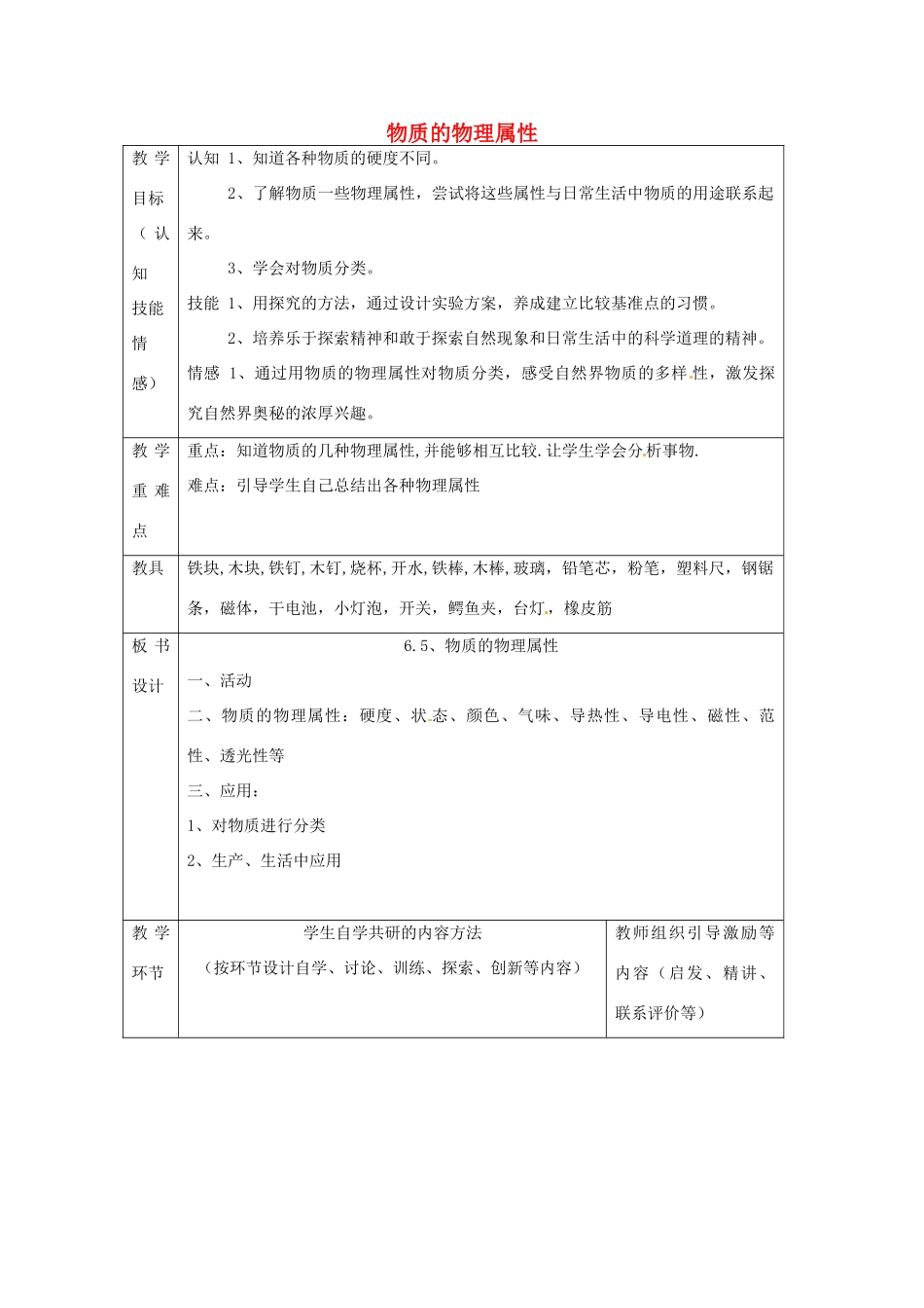 江苏省宿迁市沭阳县官墩初级中学八年级物理下册 6.5 物质的物理属性教案 苏科版_第1页