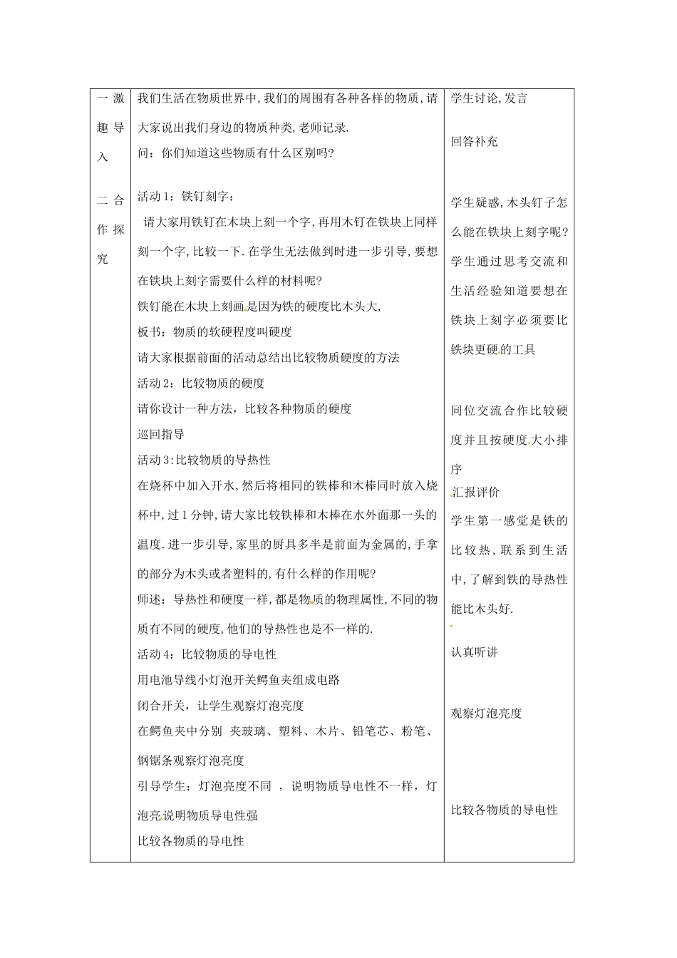 江苏省宿迁市沭阳县官墩初级中学八年级物理下册 6.5 物质的物理属性教案 苏科版_第2页