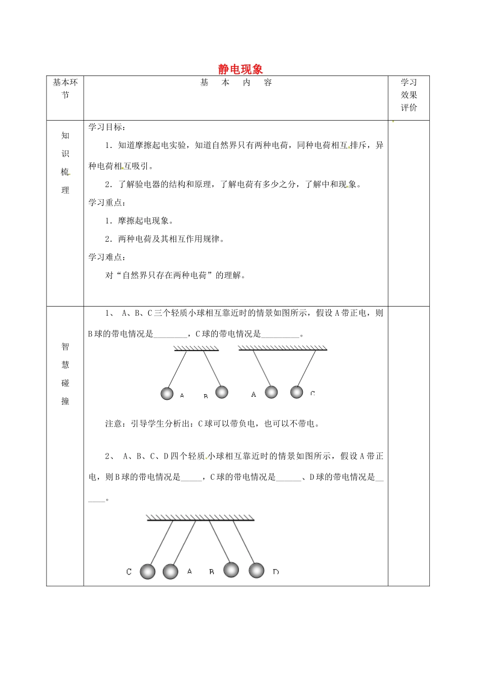 江苏省宿迁市沭阳县官墩初级中学八年级物理下册 7.2 静电现象导学案1（无答案） 苏科版_第1页