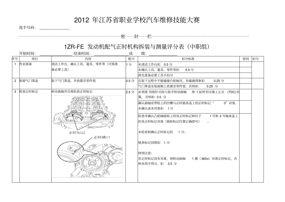 2012年1ZR-FE发动机配气正时机构拆装与测量评分表中职组OK_第1页
