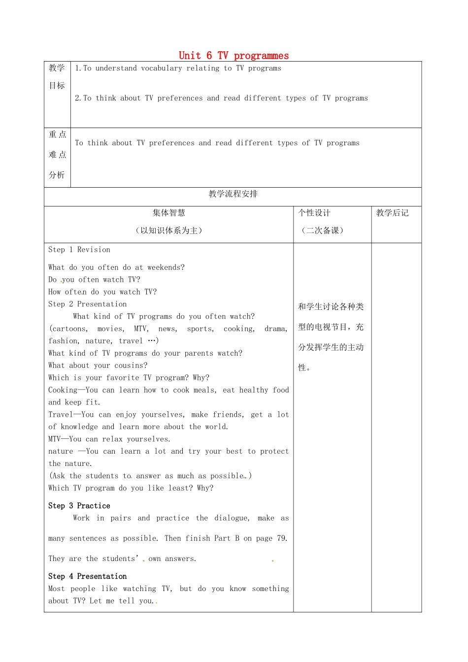 江苏省宿迁市宿豫县关庙镇中心学校九年级英语上册 Unit 6 TV programmes教案 牛津版_第1页