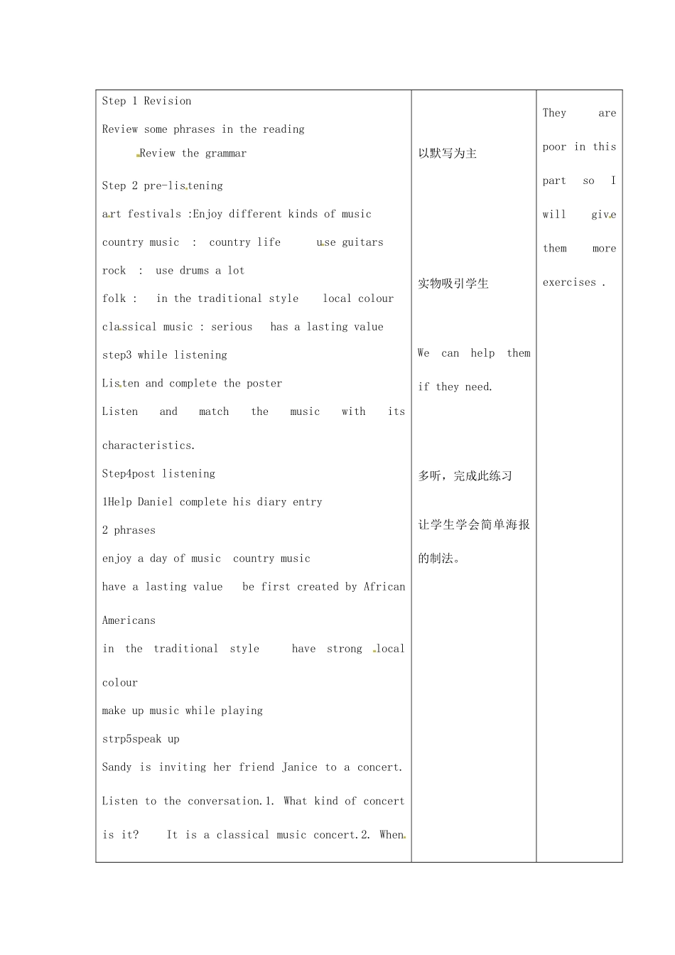 江苏省宿迁市宿豫县关庙镇中心学校九年级英语上册 Unit 5 Art world（第4课时）教案 牛津版_第2页
