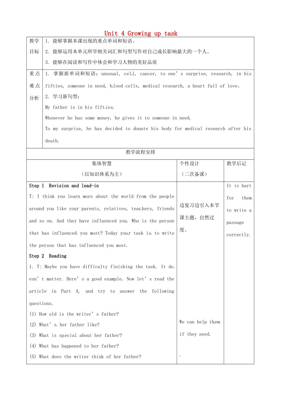 江苏省宿迁市宿豫县关庙镇中心学校九年级英语上册 Unit 4 Growing up task教案 牛津版_第1页