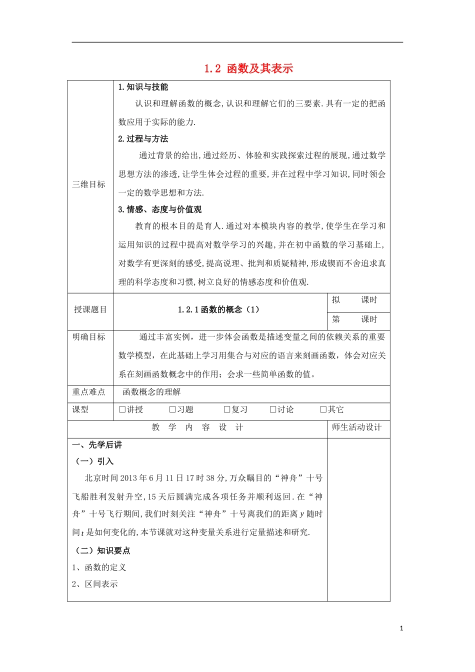 高中数学 第一章 集合 2.1 函数的概念和图象教案 苏教版必修1-苏教版高一必修1数学教案_第1页