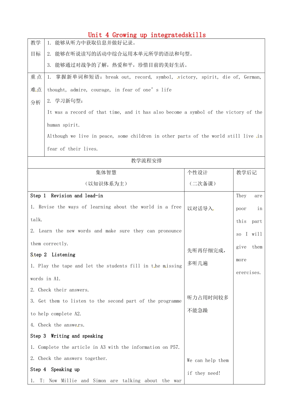 江苏省宿迁市宿豫县关庙镇中心学校九年级英语上册 Unit 4 Growing up integratedskills教案 牛津版_第1页