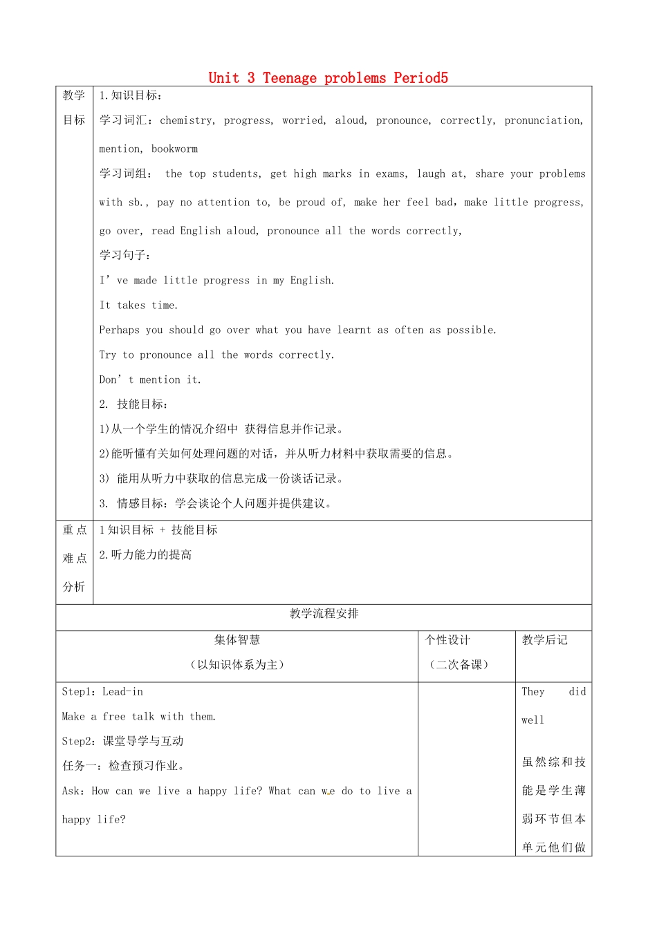 江苏省宿迁市宿豫县关庙镇中心学校九年级英语上册 Unit 3 Teenage problems Period5教案 牛津版_第1页