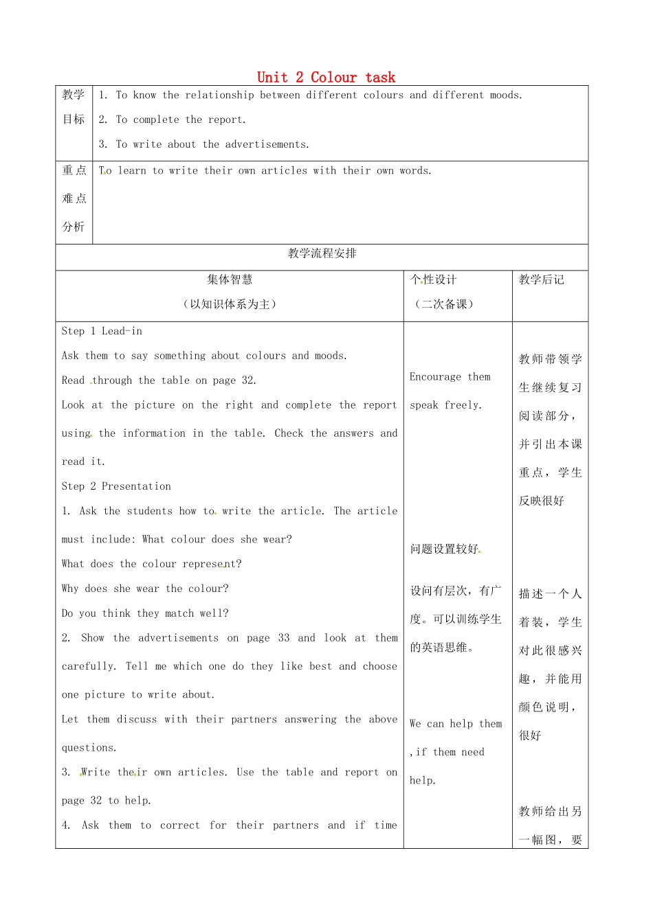 江苏省宿迁市宿豫县关庙镇中心学校九年级英语上册 Unit 2 Colour task教案 牛津版_第1页