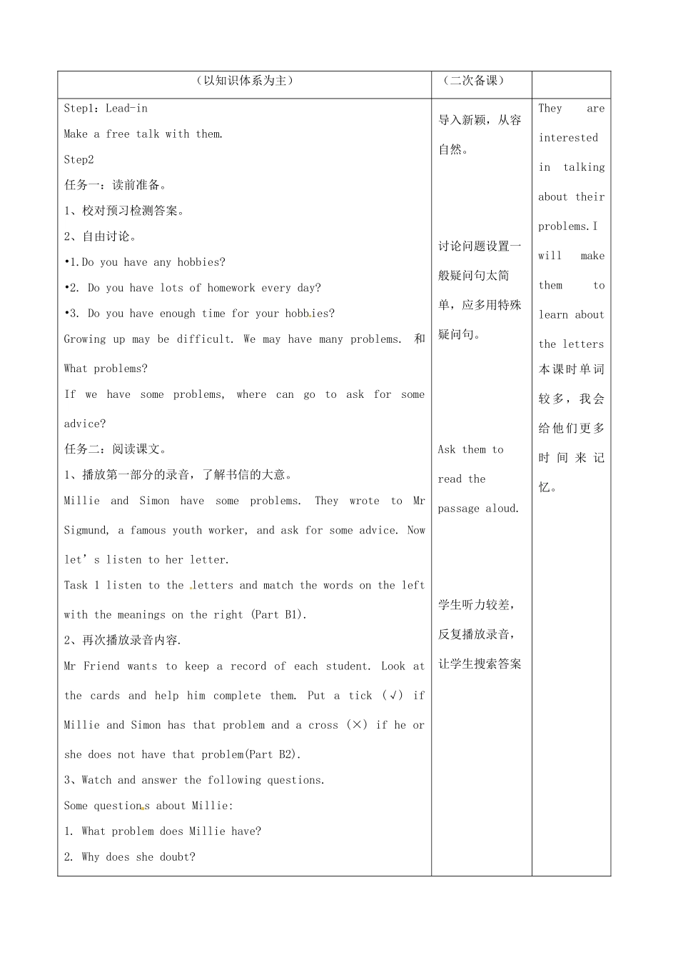 江苏省宿迁市宿豫县关庙镇中心学校九年级英语上册 Unit 3 Teenage problems Period2教案 牛津版_第2页